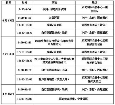 展會護航促創新，公共安全譜新篇──2018中國(武漢)公共安全產品暨警用裝備展覽會會務籌辦紀實